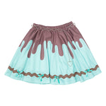 MINT